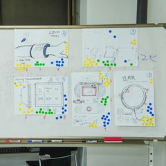12월 강의 – 인터랙션 디자인의 7가지 방식과 리서치 기법