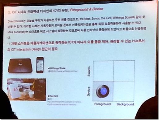 이지현 교수의 IoT 인터랙션 디자인 모형