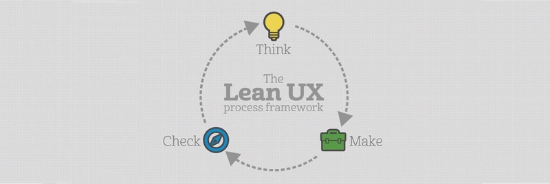 Featured image of post [마감] 바로 적용하는 실전 Lean UX 3주 완성 강의(8/8~8/26)