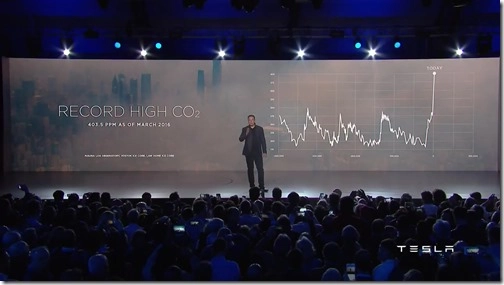 Tesla Unveils Model 3.mp4_20170808_153018.162