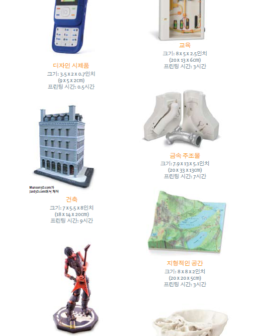 카메론이 Avatar 제작에 사용했다는 3D Printer